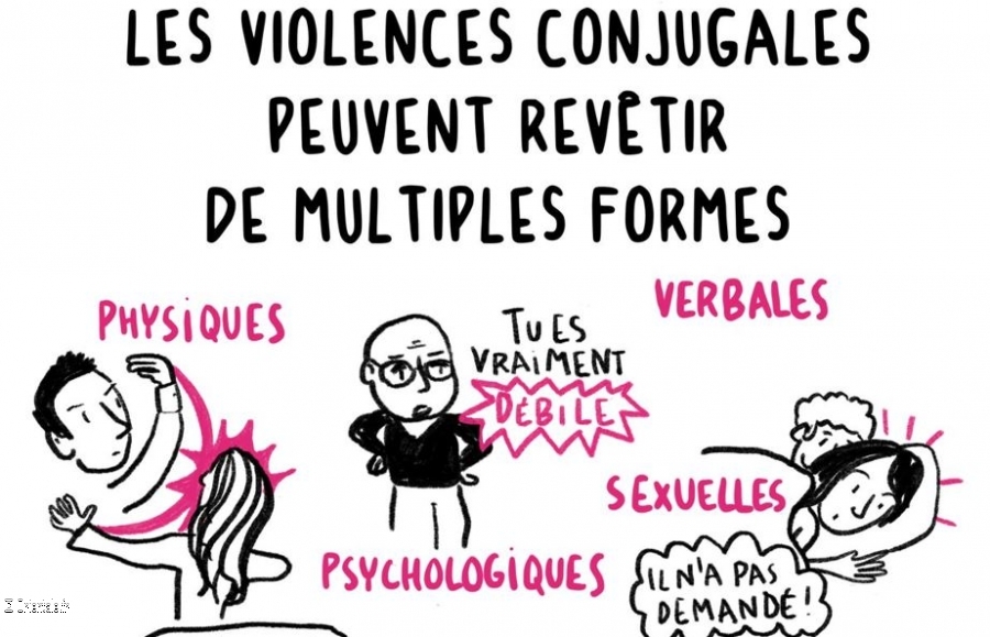 Violence conjugale Violence conjugale